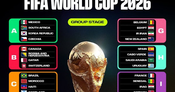 J88 cược bóng đá: Theo dõi World Cup 2026 rực lửa tại Bắc Mỹ cùng J88 - hình ảnh - j88slot.vip J88 cược bóng đá: Theo dõi World Cup 2026 rực lửa tại Bắc Mỹ cùng J88 - hình ảnh - j88slot.vip