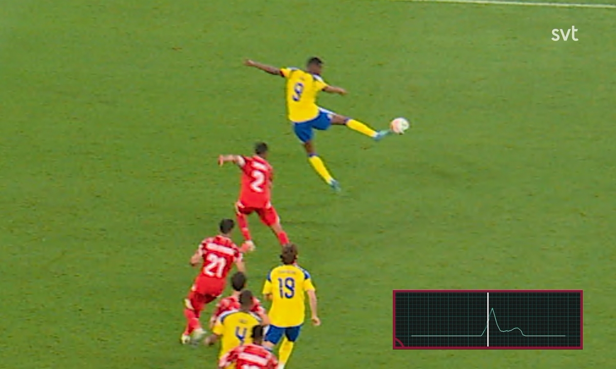 Cảm biến chạm bóng lần đầu xác nhận bàn thắng tại World Cup 2026 - hình ảnh - j88slot.vip Cảm biến chạm bóng lần đầu xác nhận bàn thắng tại World Cup 2026 - hình ảnh - j88slot.vip