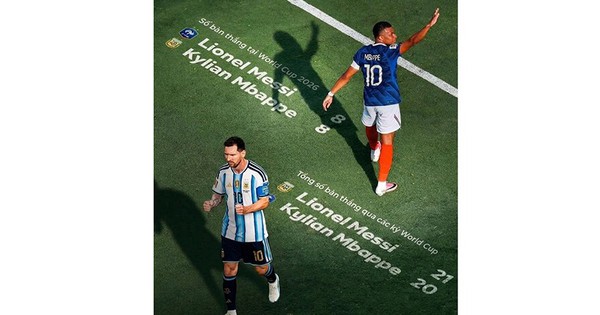 Cuộc đua vua phá lưới hay nhất lịch sử World Cup: góc nhìn mới cho người chơi Việt - hình ảnh - j88slot.vip