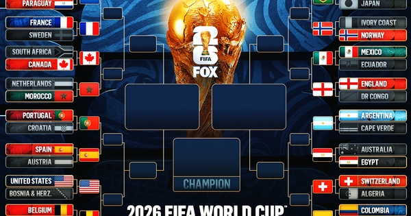Sơ đồ thi đấu World Cup 2026: Ronaldo chạm trán Yamal – Cơ hội vàng cho fan J88 baccarat - hình ảnh - j88slot.vip Sơ đồ thi đấu World Cup 2026: Ronaldo chạm trán Yamal – Cơ hội vàng cho fan J88 baccarat - hình ảnh - j88slot.vip